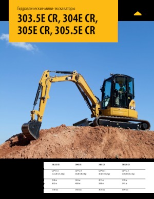 मिनी एक्सकेवेटर Caterpillar 304E CR