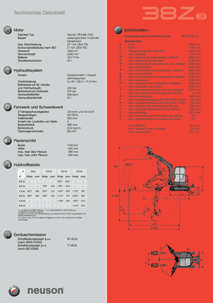 मिनी एक्सकेवेटर Wacker Neuson 38 Z 3