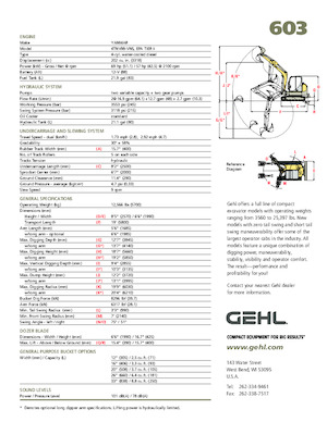 मिनी एक्सकेवेटर Gehl 603 