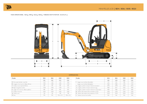 मिनी एक्सकेवेटर JCB 8020 CTS