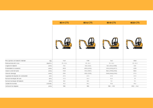 मिनी एक्सकेवेटर JCB 8020 CTS