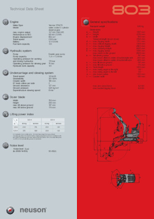 मिनी एक्सकेवेटर Neuson 803