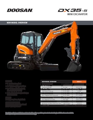 मिनी एक्सकेवेटर Develon DX35-5