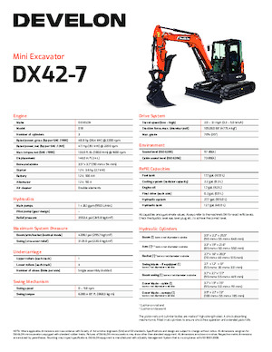 मिनी एक्सकेवेटर Develon DX42-7