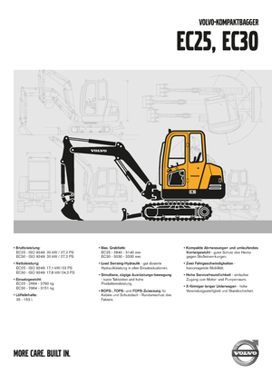 मिनी एक्सकेवेटर Volvo EC30