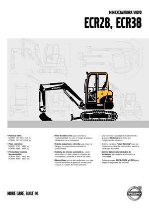 मिनी एक्सकेवेटर Volvo ECR28