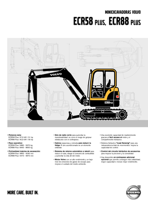 मिनी एक्सकेवेटर Volvo ECR58