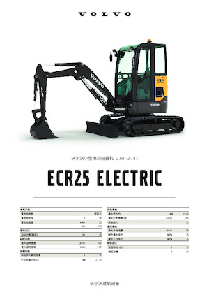 मिनी एक्सकेवेटर Volvo ECR25 ELECTRIC