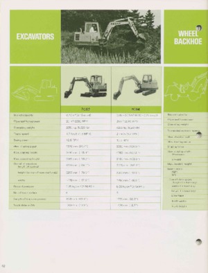 मिनी एक्सकेवेटर Komatsu PC04