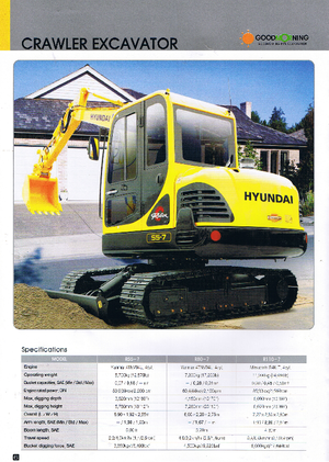 मिनी एक्सकेवेटर Hyundai R 55-7
