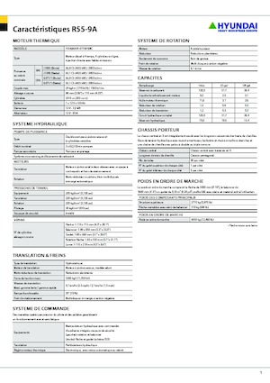 मिनी एक्सकेवेटर Hyundai R55-9A