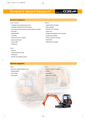 मिनी एक्सकेवेटर Doosan Solar 035
