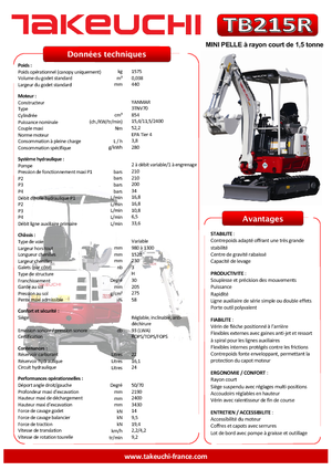 मिनी एक्सकेवेटर Takeuchi TB 215 R