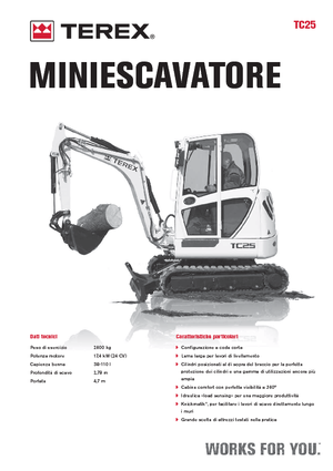 मिनी एक्सकेवेटर Terex TC 25
