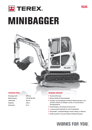 मिनी एक्सकेवेटर Terex TC 25