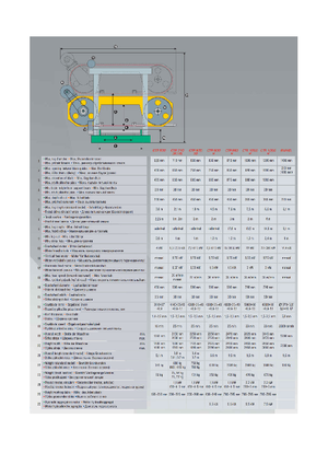 मोबाइल सॉमिल Forestor-Pilous CTR 950  Hydraulik