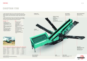 मोबाइल स्क्रीनिंग प्लांट Powerscreen Chieftain 1700