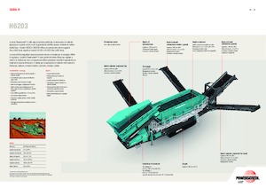 मोबाइल स्क्रीनिंग प्लांट Powerscreen H6203