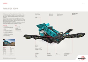 मोबाइल स्क्रीनिंग प्लांट Powerscreen Warrior 1200