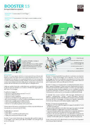 मोर्टार स्प्रेइंग और कन्वेइंग मशीनरी Imer Booster 15