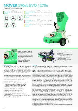 मोर्टार स्प्रेइंग और कन्वेइंग मशीनरी Imer Mover 190eb Evo WT