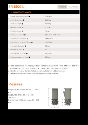 हाइड्रोलिक एक्सकेवेटर के लिए माउंटेबल मिलिंग हेड Erkat ER 1500-0 L