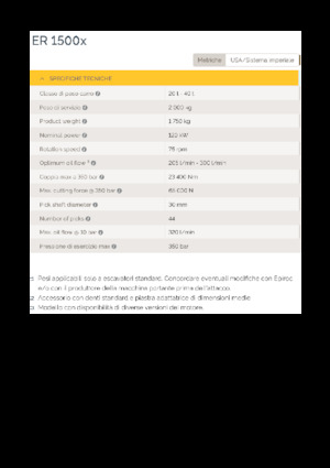 हाइड्रोलिक एक्सकेवेटर के लिए माउंटेबल मिलिंग हेड Epiroc ER 1500x