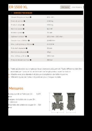 हाइड्रोलिक एक्सकेवेटर के लिए माउंटेबल मिलिंग हेड Erkat ER 1500XL