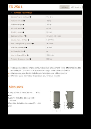 हाइड्रोलिक एक्सकेवेटर के लिए माउंटेबल मिलिंग हेड Erkat ER 250L
