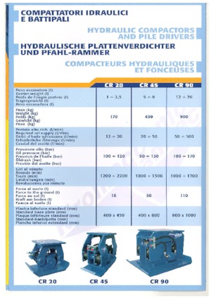 हाइड्रोलिक एक्सकेवेटर के लिए कॉम्पेक्टर Ramtec CR 45
