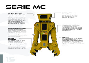 मल्टी-प्रोसेसर OSA Demolition Equipment MC 80 Uni