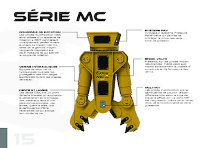 मल्टी-प्रोसेसर OSA Demolition Equipment MC 80 Uni