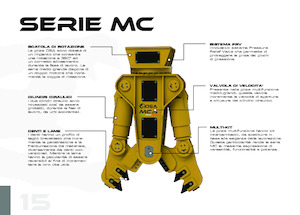 मल्टी-प्रोसेसर OSA Demolition Equipment MC 80 Uni