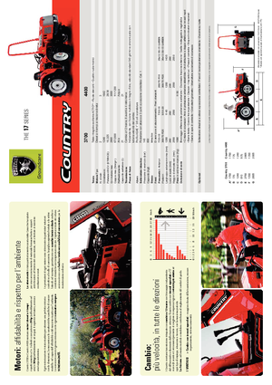 कॉम्पैक्ट यूटिलिटी ट्रैक्टर Carraro Country 3700