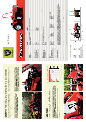 कॉम्पैक्ट यूटिलिटी ट्रैक्टर Carraro Country 3700