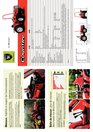कॉम्पैक्ट यूटिलिटी ट्रैक्टर Carraro Country 3700