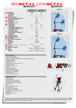 व्हील्ड आर्टिकुलेटिंग बूम लिफ्ट Manitou 170 AETJ L Bi