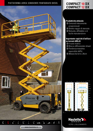 व्हील्ड सिज़र लिफ्ट Haulotte Compact 12 DX