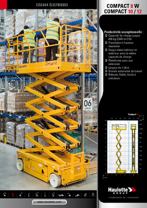 व्हील्ड सिज़र लिफ्ट Haulotte Compact 12