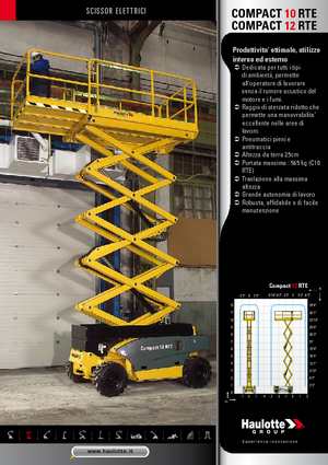 व्हील्ड सिज़र लिफ्ट Haulotte Compact 12 RTE