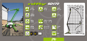 व्हील्ड आर्टिकुलेटिंग बूम लिफ्ट Niftylift Constructor SD 170