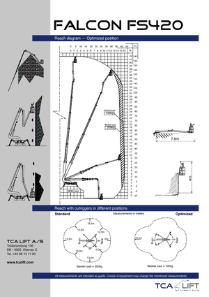व्हील्ड टेलीस्कोपिक बूम लिफ्ट Falcon Lifts FS 420 