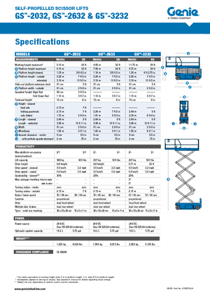 व्हील्ड सिज़र लिफ्ट Genie GS-2032 Hydraulic