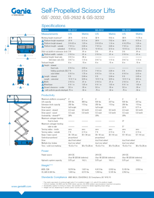 व्हील्ड सिज़र लिफ्ट Genie GS-2032 Hydraulic