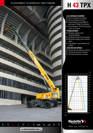व्हील्ड टेलीस्कोपिक बूम लिफ्ट Haulotte H 43 TPX