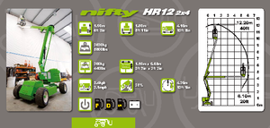 व्हील्ड आर्टिकुलेटिंग बूम लिफ्ट Niftylift HR 12 N