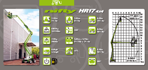 व्हील्ड आर्टिकुलेटिंग बूम लिफ्ट Niftylift HR 17