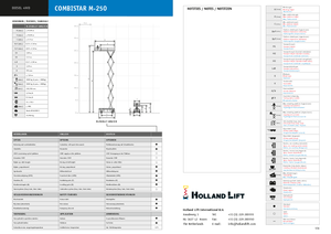 व्हील्ड सिज़र लिफ्ट Holland-Lift M 250 DL 27 4WD P/N