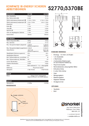 व्हील्ड सिज़र लिफ्ट Snorkel S2770BE