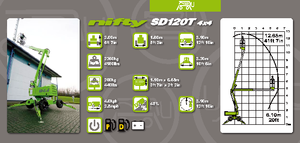व्हील्ड आर्टिकुलेटिंग बूम लिफ्ट Niftylift SD 120 T